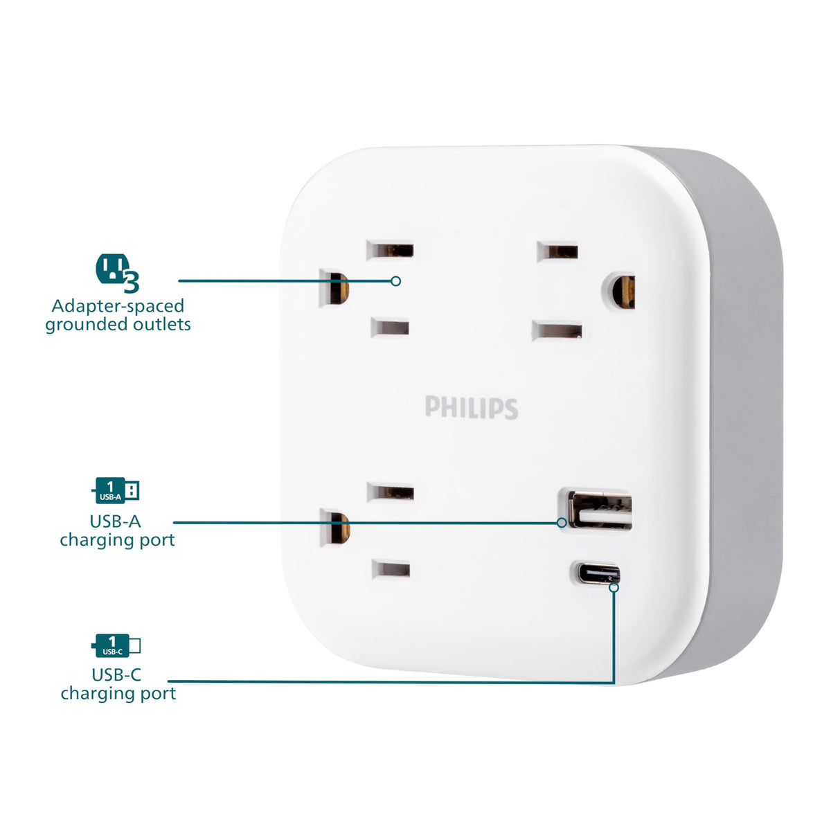 PHILIPS EZFit USB-A port close-up showing versatile charging at desks.