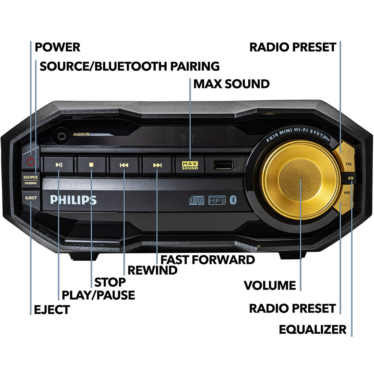 PHILIPS FX10 CD player drawer for easy disc access