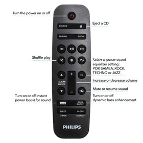 PHILIPS FX10 USB port enabling MP3 playback from USB drives