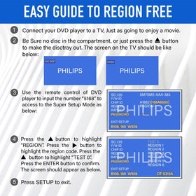 PHILIPS DVD player in living room setup benefit: integrates with home stereo and TV
