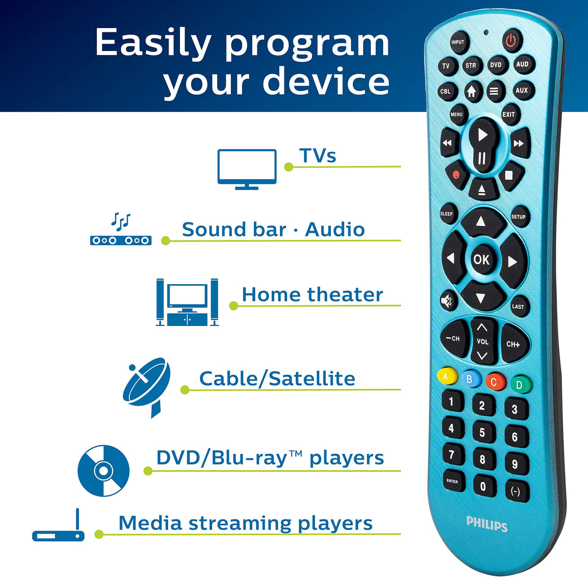 Philips remote preprogrammed for Samsung and Roku enables quick setup and immediate use.
