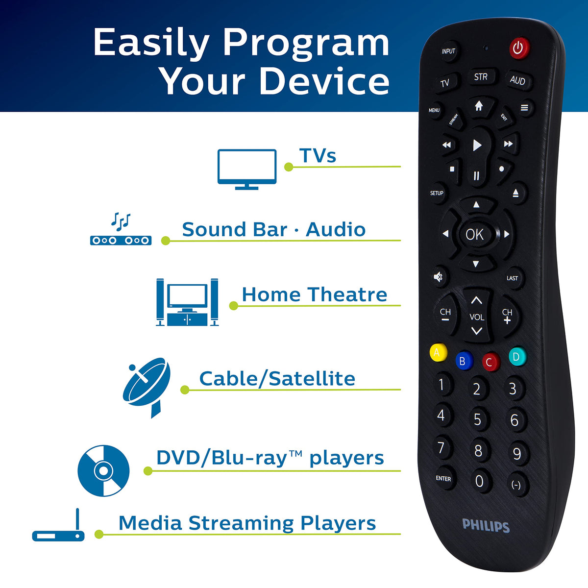 Philips remote closeup of buttons highlighting ergonomic layout and tactile feedback