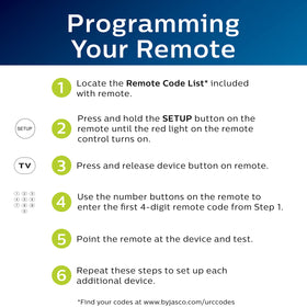 Philips remote closeup on Blu‑ray/DVD open/close button for media convenience