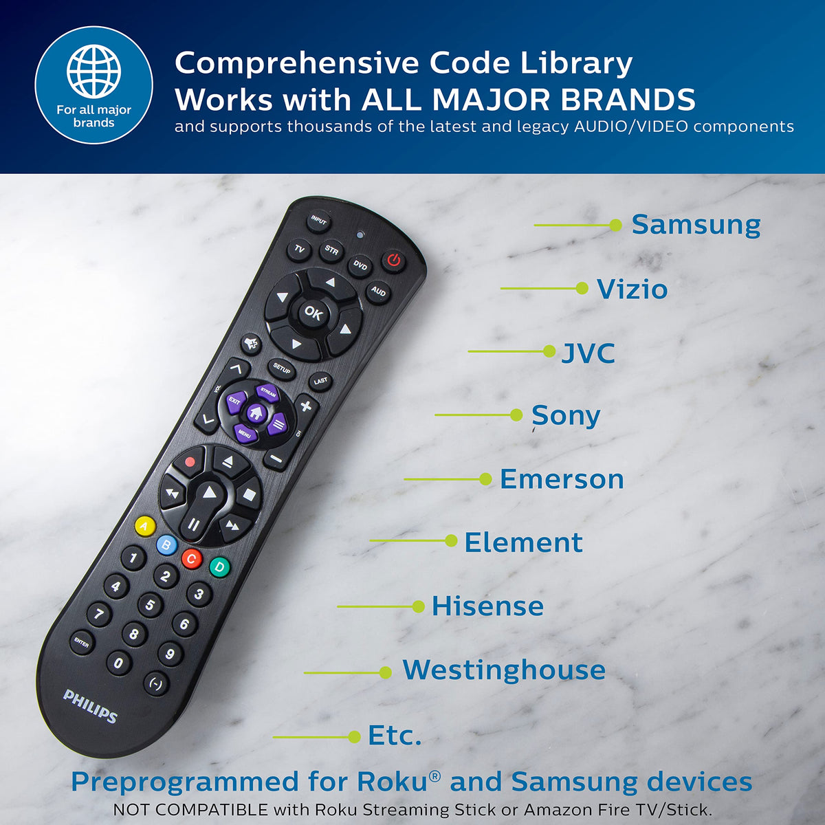 Philips remote ergonomic grip for comfortable one-handed use.