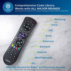 Philips remote ergonomic grip for comfortable one-handed use.