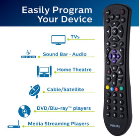 Philips remote Samsung preprogrammed mode enables quick setup.