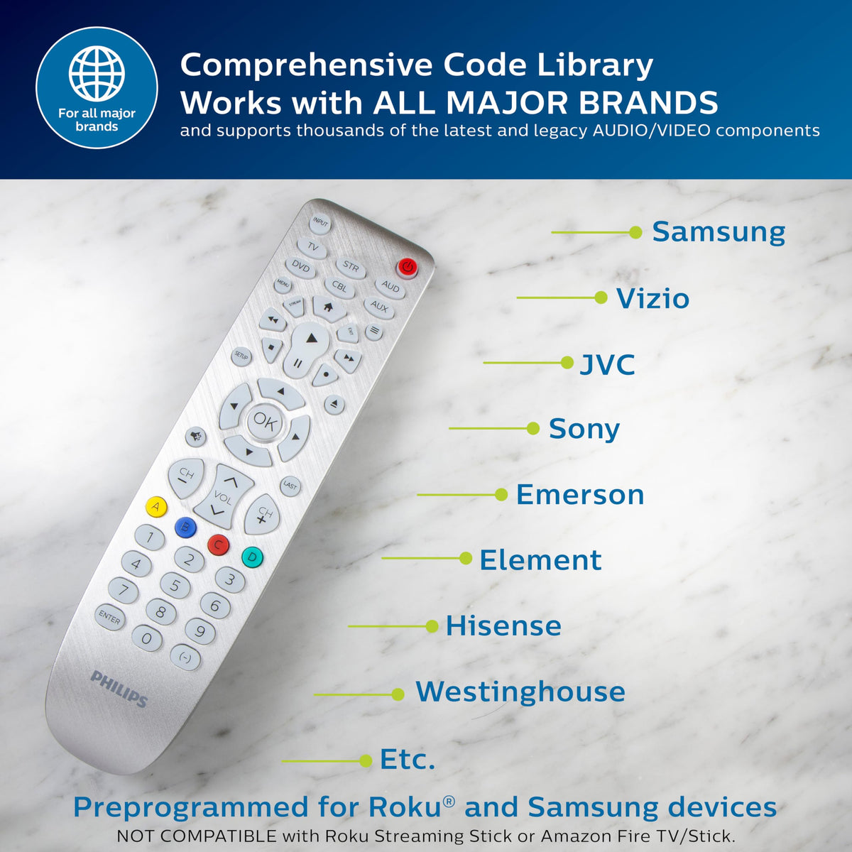 PHILIPS remote next to Blu-ray player illustrating device control consolidation benefit