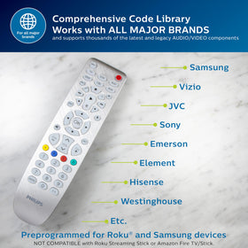 PHILIPS remote next to Blu-ray player illustrating device control consolidation benefit