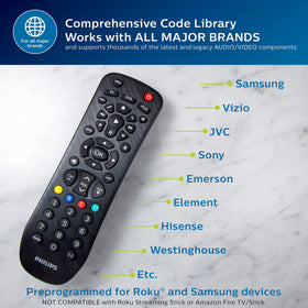 Philips remote pictured with TV and streamer to show multi‑device control benefit