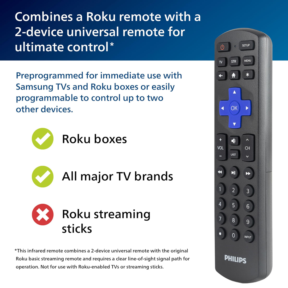 Philips Roku remote close-up of buttons for easy navigation