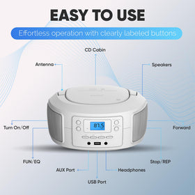 PHILIPS held by hand to show scale and built-in handle for effortless transport