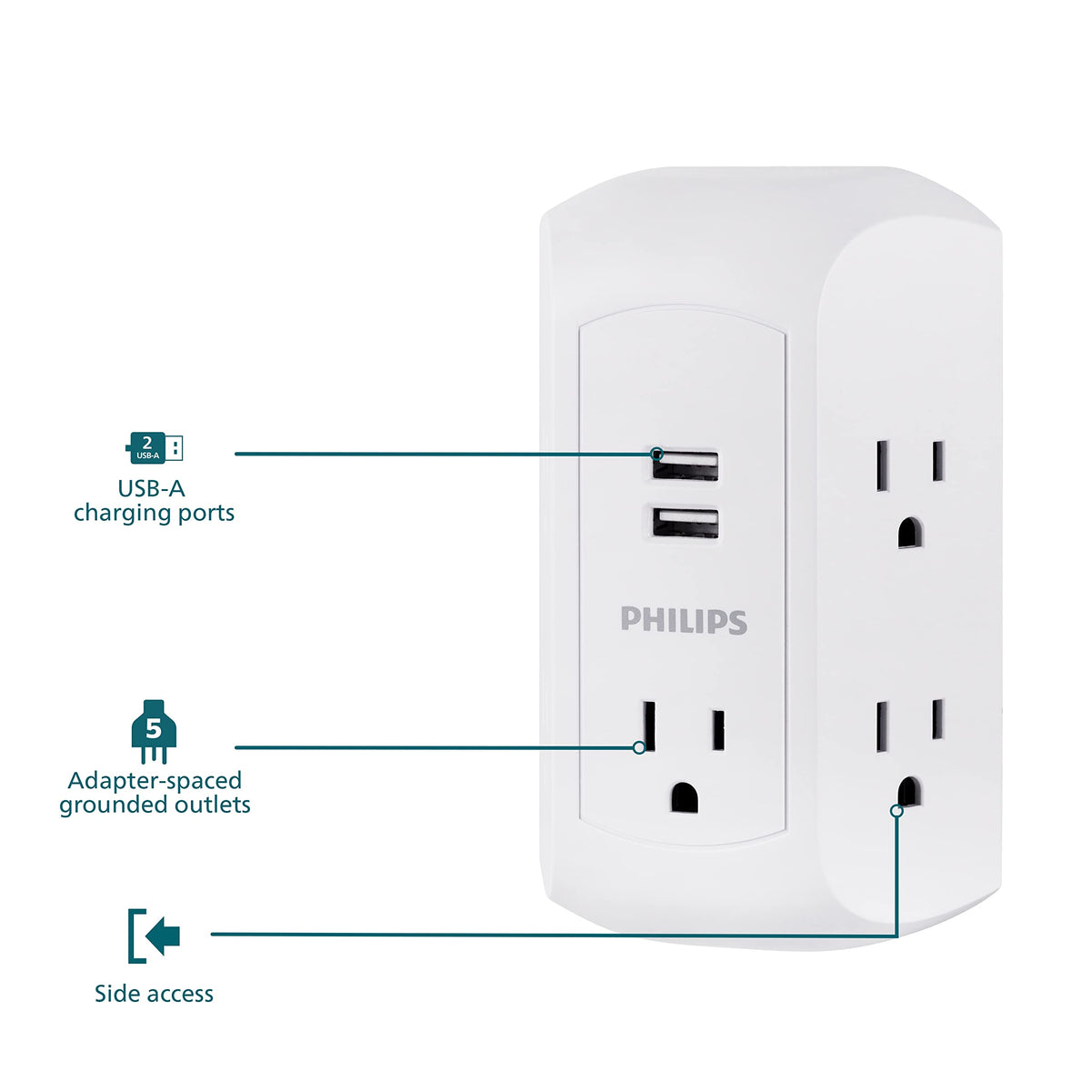 Philips close-up of side-access outlets preventing blocked plugs and saving space