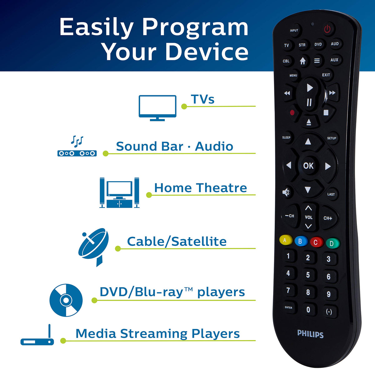 Philips SRP9263C/27 in hand highlighting ergonomic grip for comfortable use