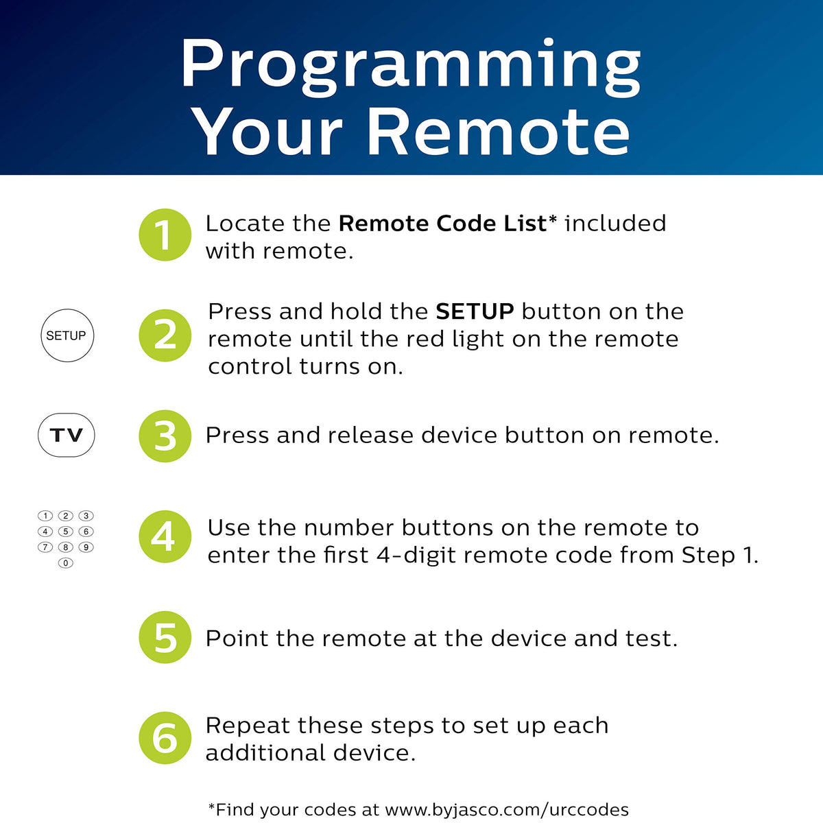 Philips SRP9263C/27 in living room simplifying TV, Blu-ray, and streaming control