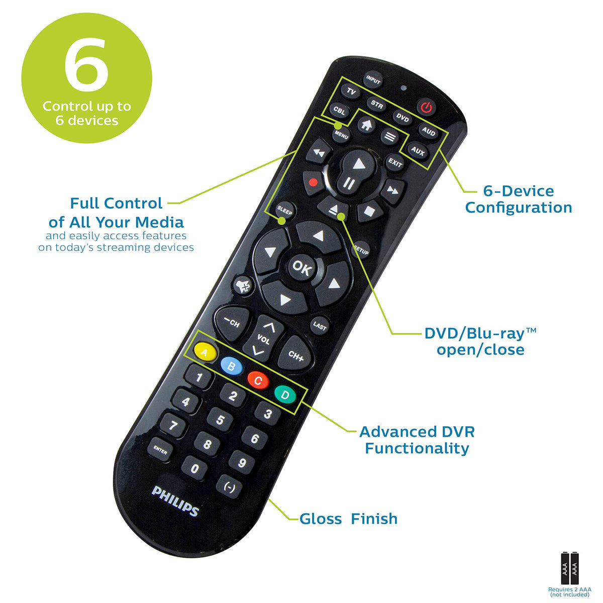 Philips SRP9263C/27 displaying setup menu and easy navigation