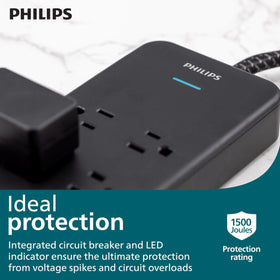 PHILIPS wide-spaced outlets fit larger adapters easily.