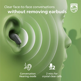 PHILIPS T6908 worn in-ear during commute showing secure fit and focused listening benefit