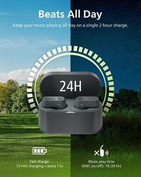 PHILIPS TAT3519 charging case adds 16 hours of playback