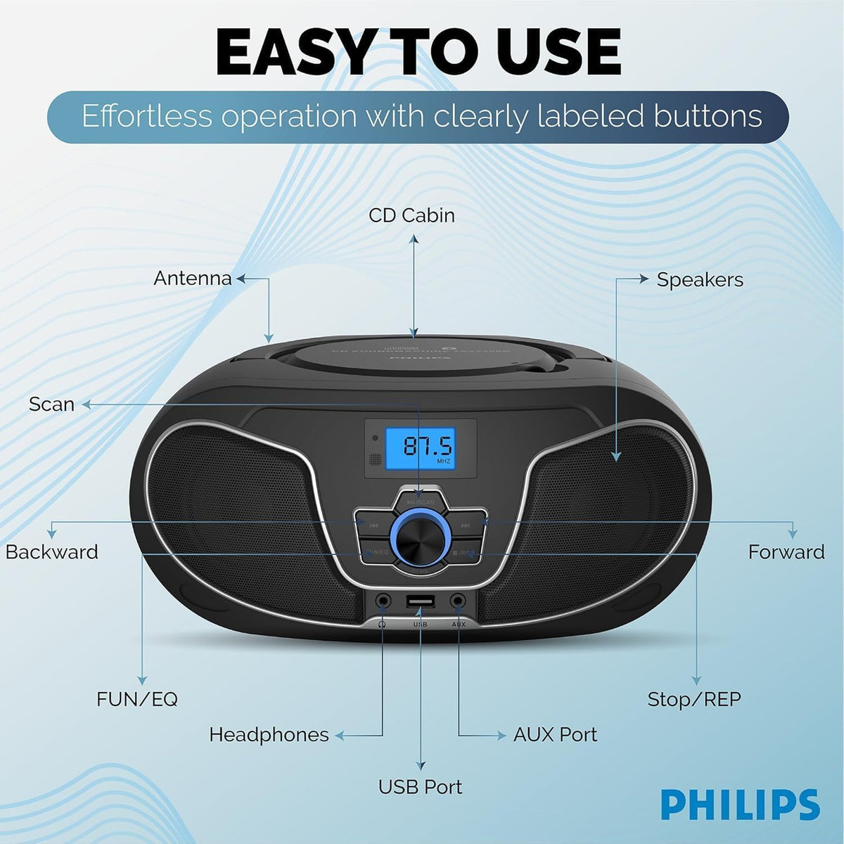 Philips TAZ3300 FM radio with digital tuning and display