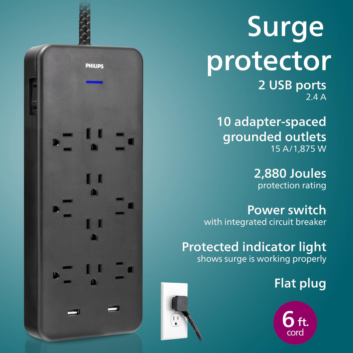Philips close-up of wide-spaced outlets accommodating bulky adapters easily