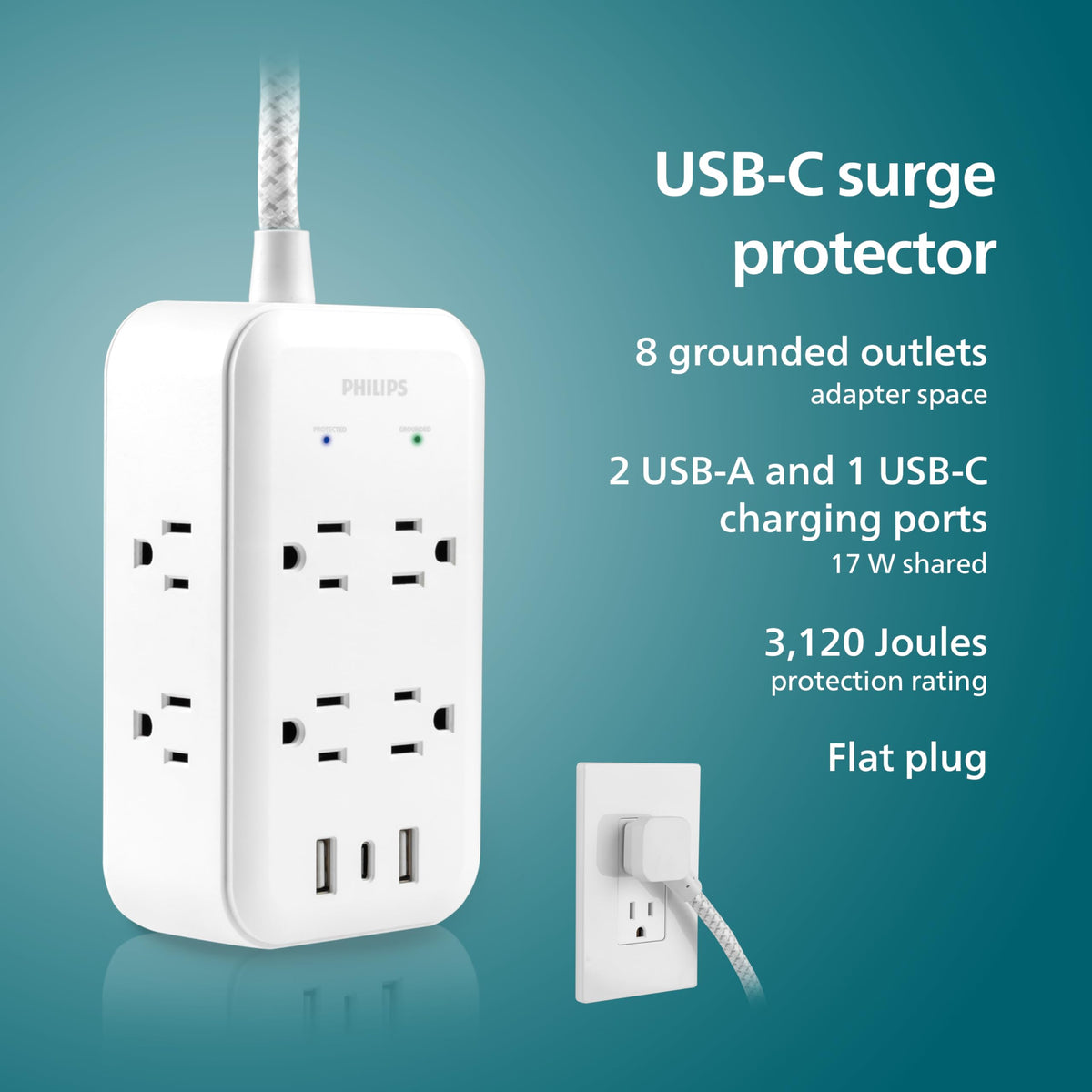 PHILIPS close-up of wide-spaced outlets demonstrating space for bulky plugs