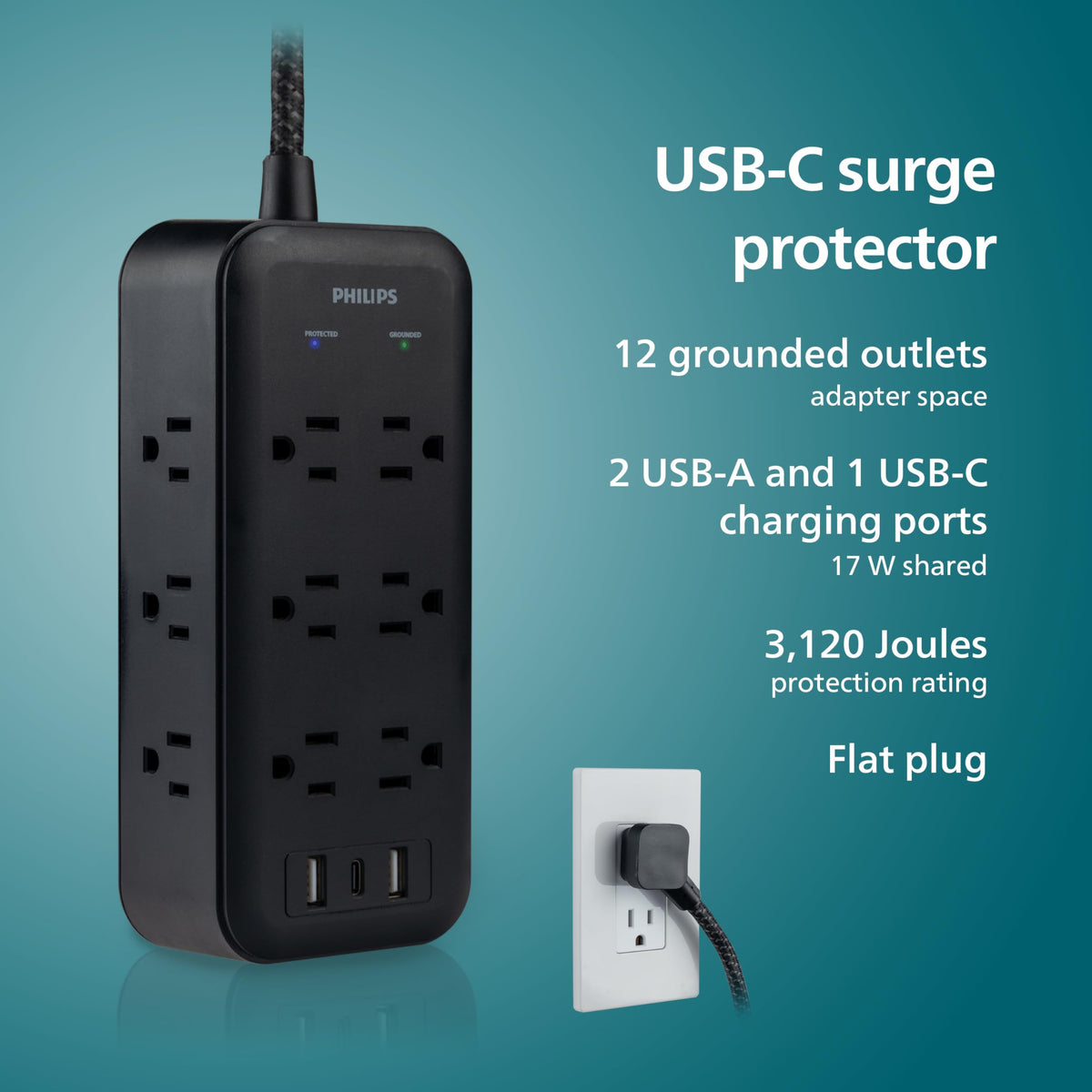 PHILIPS close-up of wide spaced outlets demonstrating room for bulky adapters and flexible setup