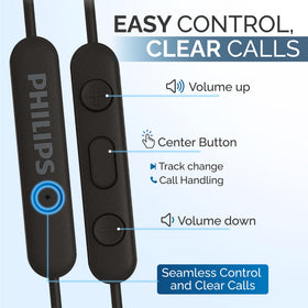 Philips USB-C earbuds connect directly to USB-C devices without adapters