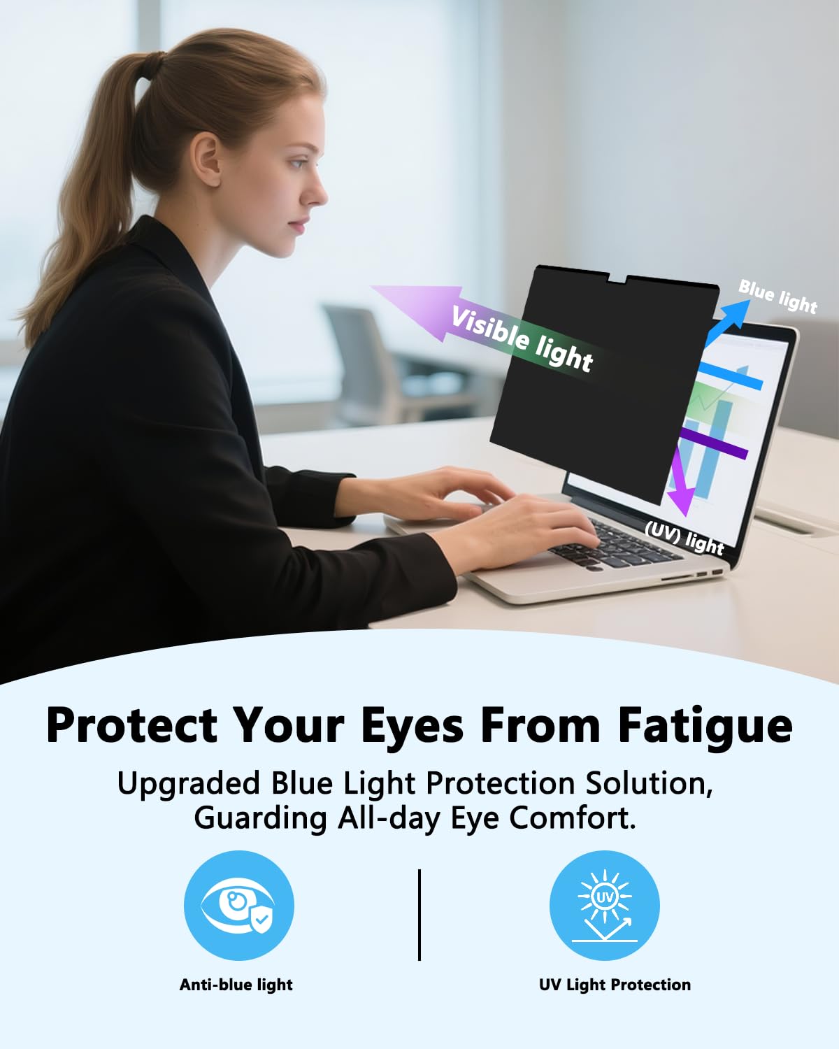Phimoos blue light blocking layer reduces eye strain during late-night work