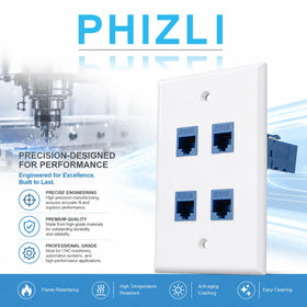 Phizli wall plate in an office setup demonstrating cable organization