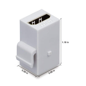 PHIZLI HDMI keystone in a living room AV setup showing organized cables and clean look