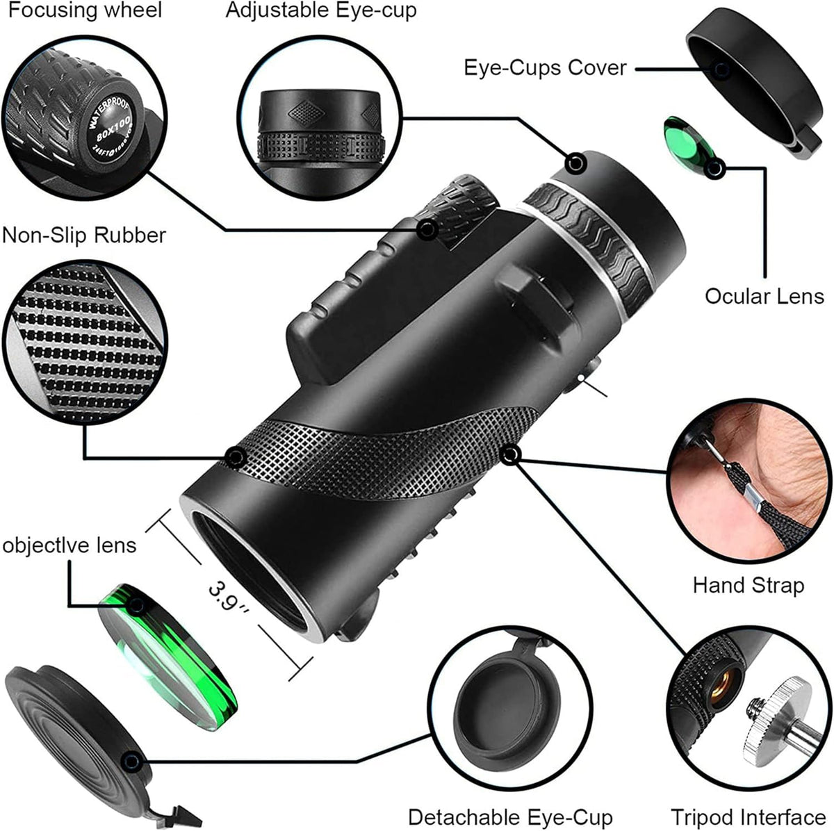 PhysioPhyx close-up of 100mm objective lens highlighting high light transmission