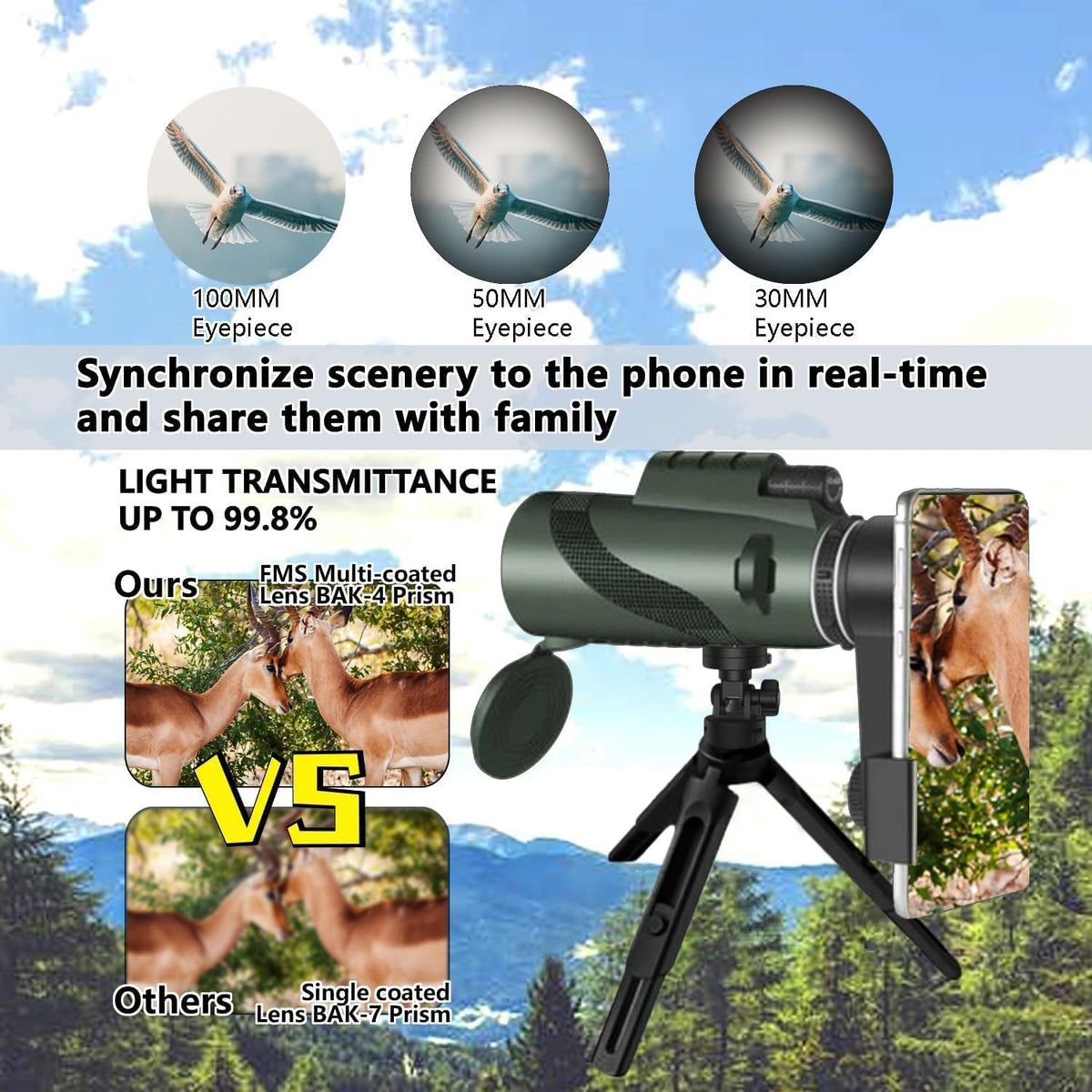 PhysioPhyx monocular in hand for scale, lightweight portability for travel