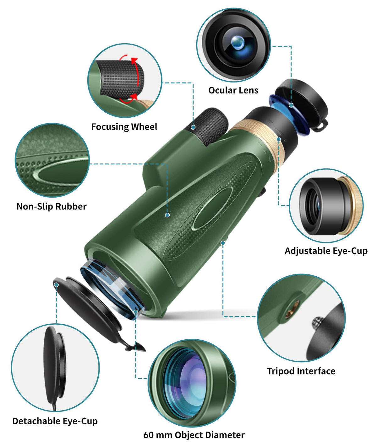 PhysioPhyx objective lens close-up showing large aperture for brighter views