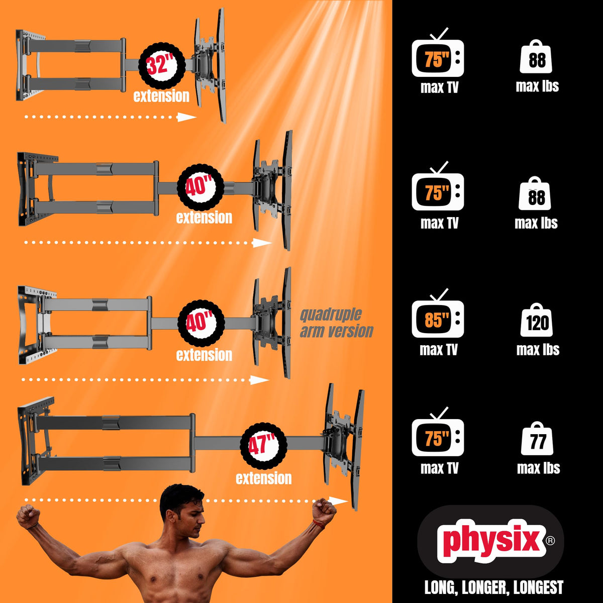 Physix 4100 Long Arm supports up to 120 pounds securely on large screens.