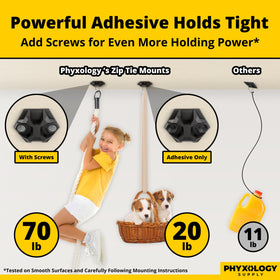 PHYXOLOGY SUPPLY adhesive-back mounting base with 1.5 inch grip for clean setups.