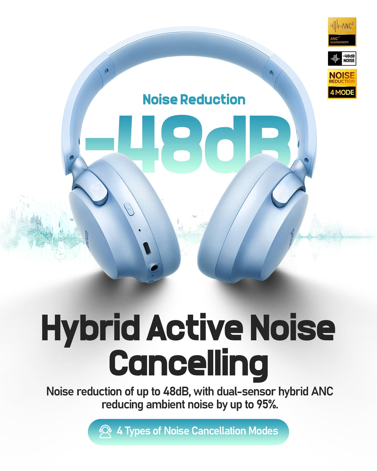 Picun NC60 transparent mode audio with surroundings awareness