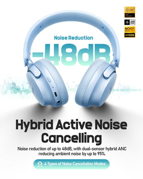 Picun NC60 transparent mode audio with surroundings awareness