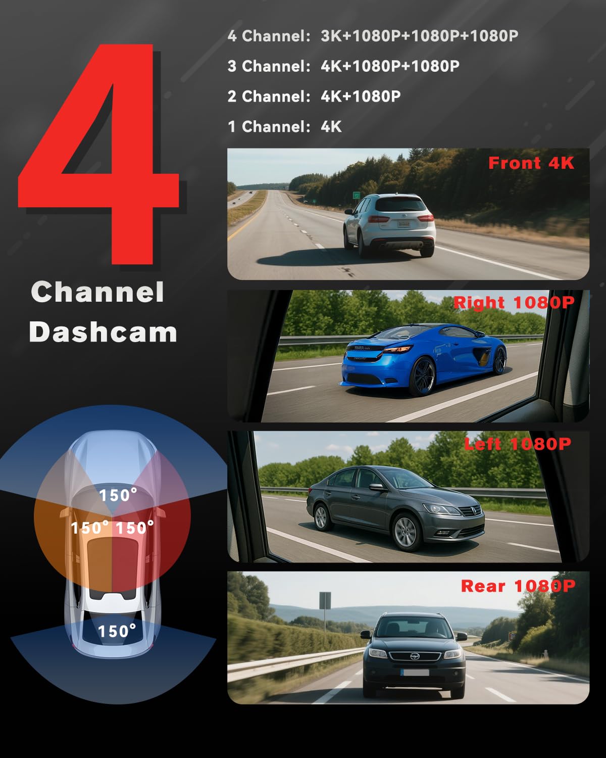 Pikidox Catcatch rear 1080p camera provides rear-view clarity for safe lane change decisions.