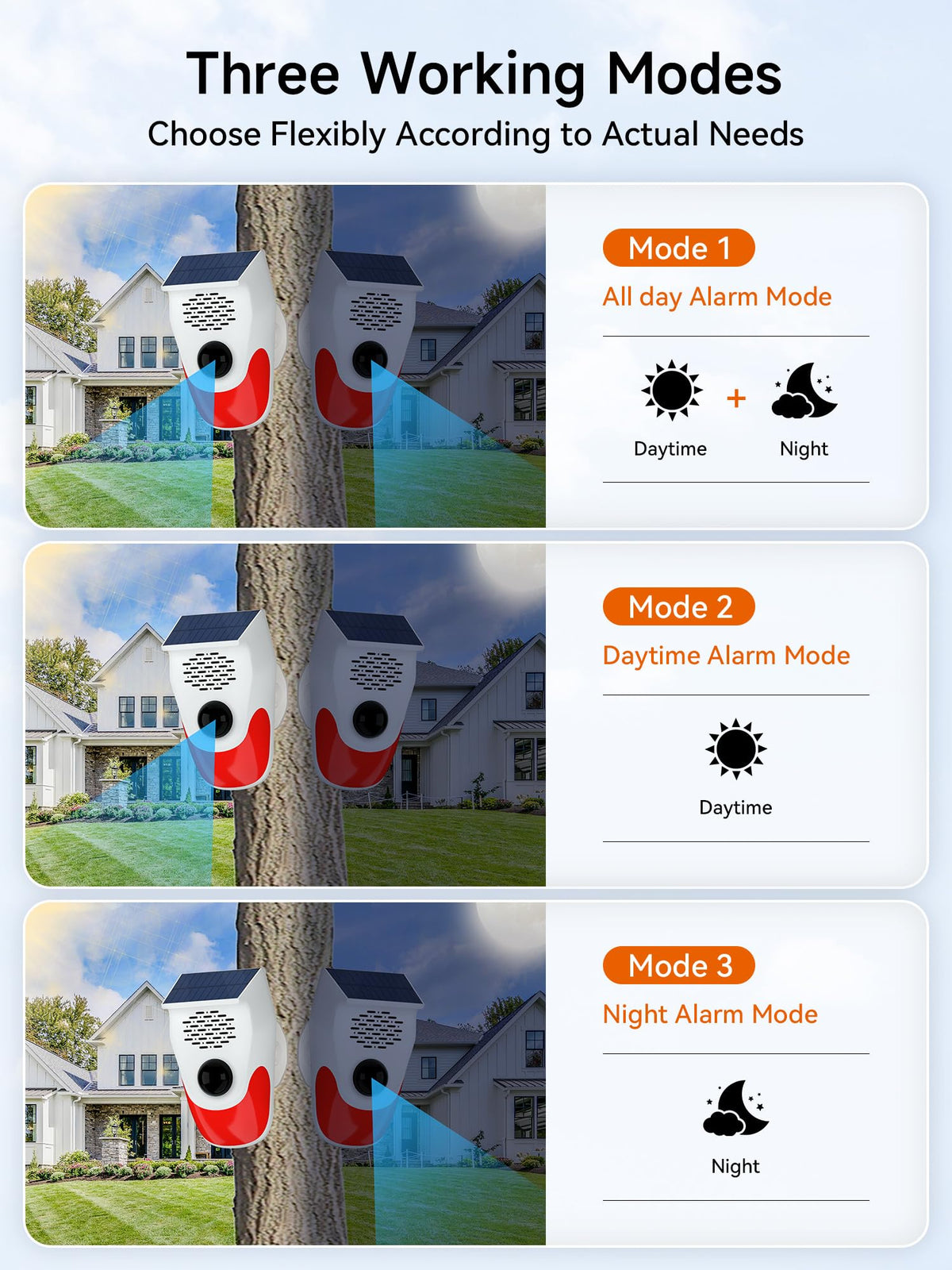 PILSAMAS wildlife deterrent use protects gardens from deer and bears via sounds.