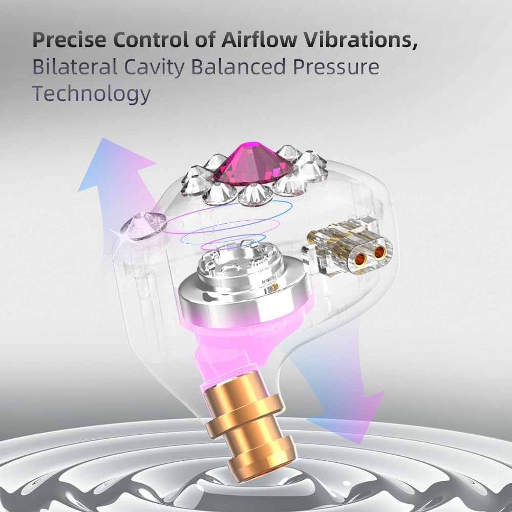 Piluyaa AK6 Spark detachable 0.75mm cable connection, upgradeable cable benefit