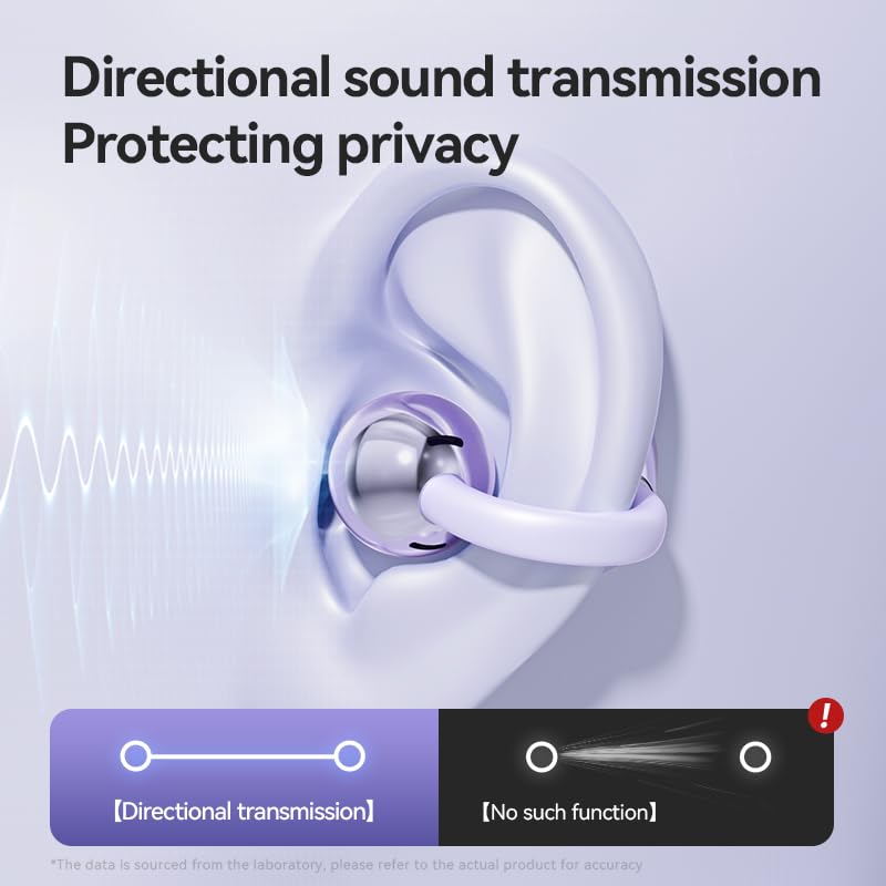 Piluyaa Bluetooth 5.4 enables low-latency wireless connection.