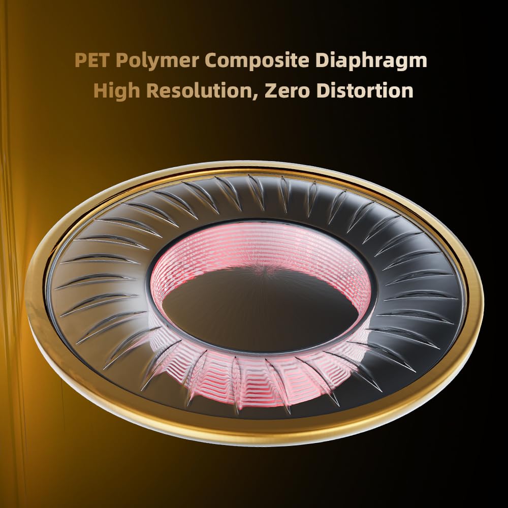 Three ear tip sizes for Piluyaa ENZO IEM highlighting comfortable, personalized fit.