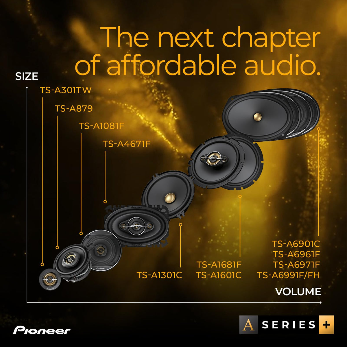 Pioneer A-Series TS-A4671F in-car installation example for easy upgrade.