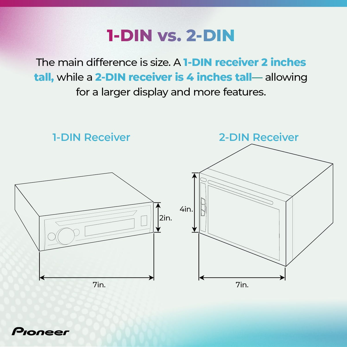 Pioneer MVH-S622BS 50W x 4 output powers your speakers with punch