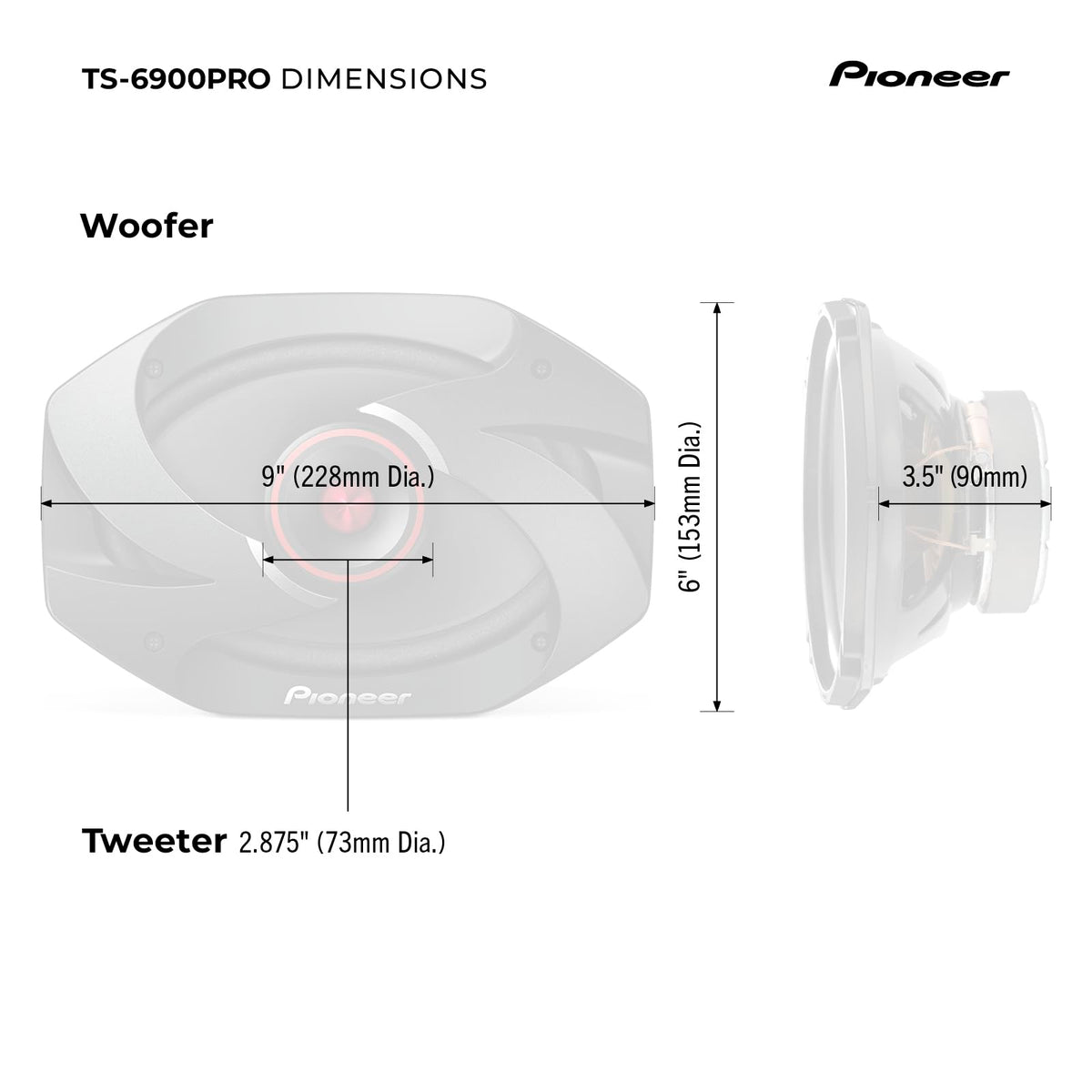 Pioneer Open Show Series heat dissipation area supports long sessions