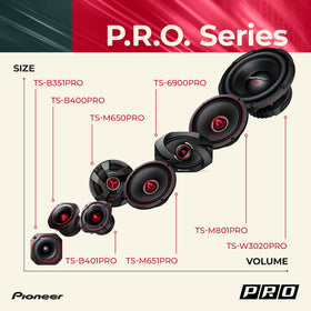 Pioneer TS-6900PRO crossover layout guides clean signal routing