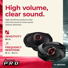 Pioneer TS-6900PRO full-stack assembly demonstrates easy wiring and integration