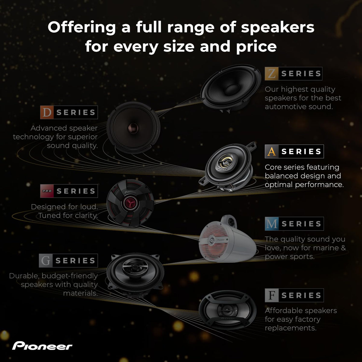Pioneer A-Series Plus 6.5-inch coaxial assembly delivers balanced sound with strong bass.