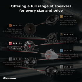 PIONEER TS-B351PRO bullet tweeters enhance vocal detail on the road.