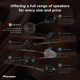 PIONEER TS-D65F 85 dB sensitivity at moderate volume with low distortion